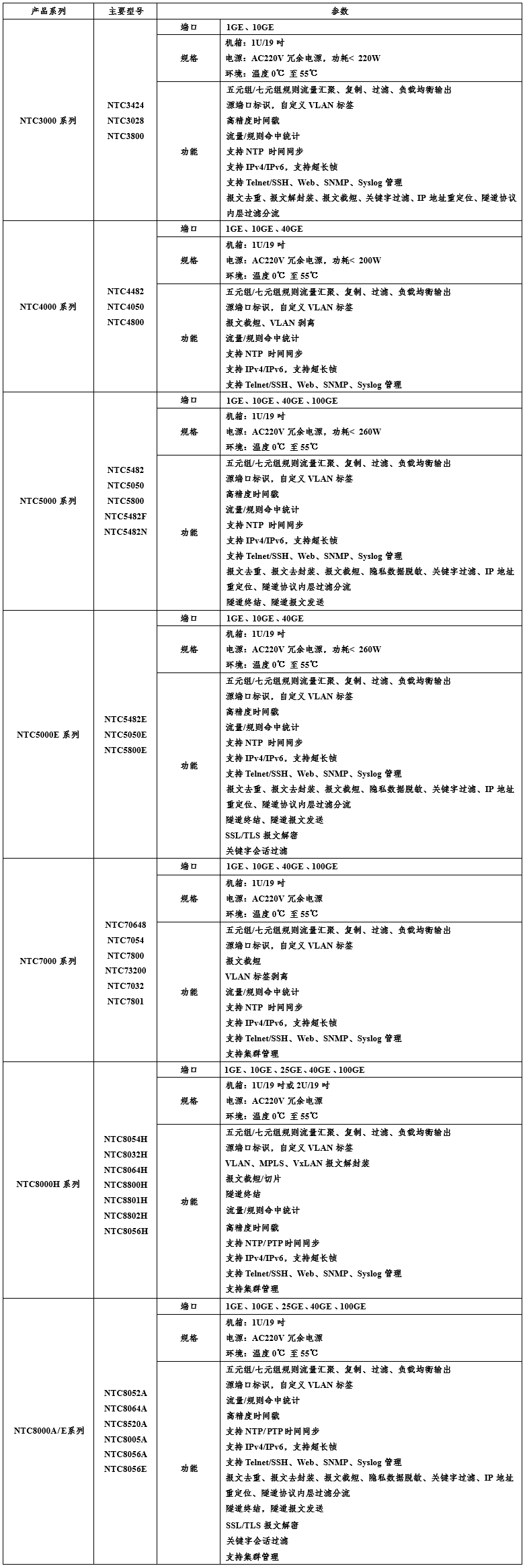 微信圖片_20220901152459.png